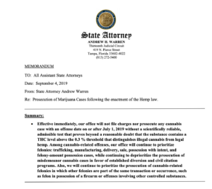Memo from State Attorney Andrew Warren on the Impact of Florida's New Hemp Law on Marijuana Prosecutions