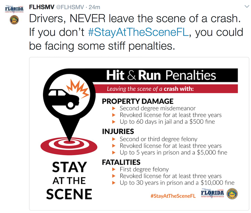 "Hit and Run" Accidents explained by Attorneys in Tampa, FL Sammis Law